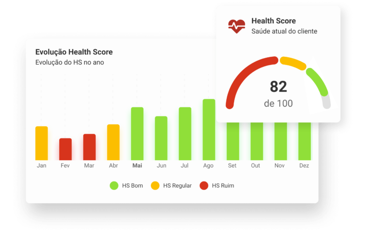 Recursos CustomerX | Health Score